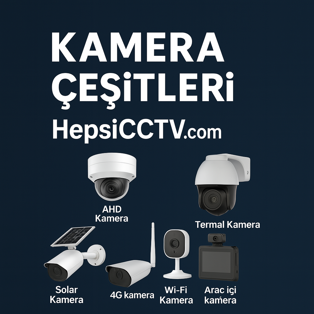 HepsiCCTV.com